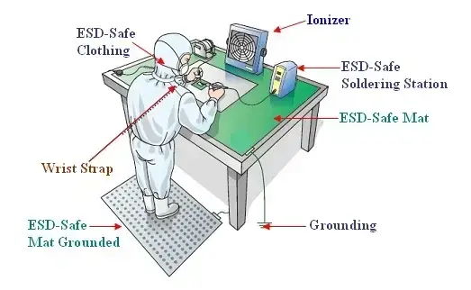 พัดลมกำจัดไฟฟ้าสถิต Ionizing Air Brower BK5600 รุ่น/รหัส 000162 รูปที่ 4
